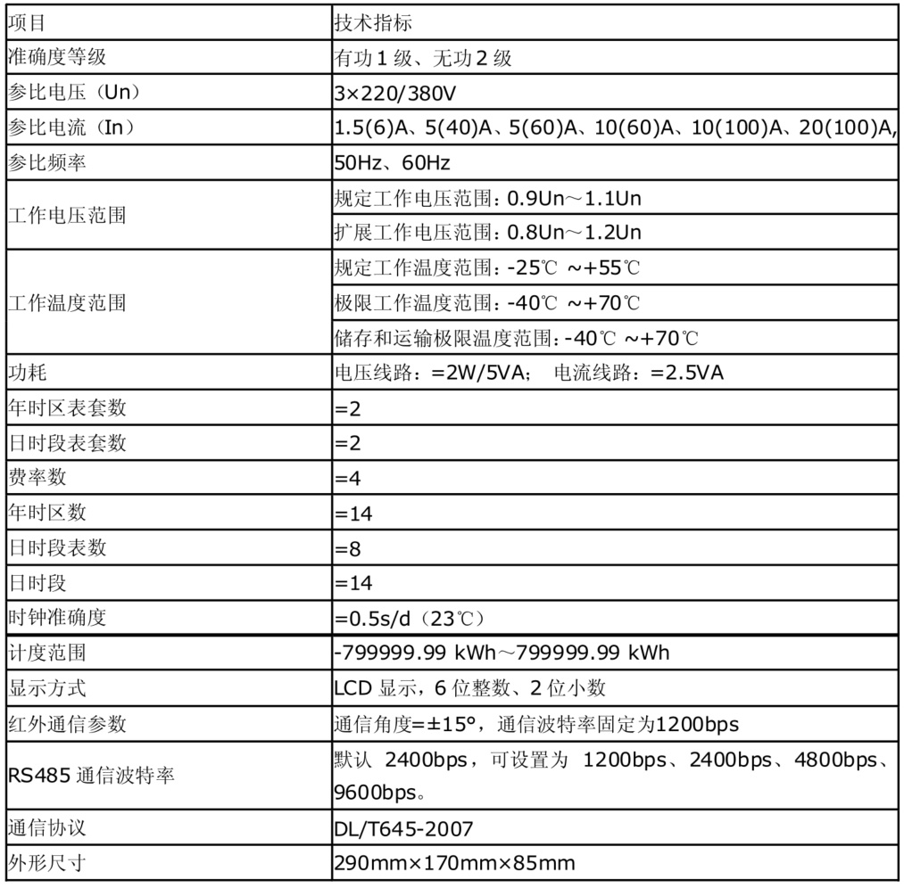新利体育
