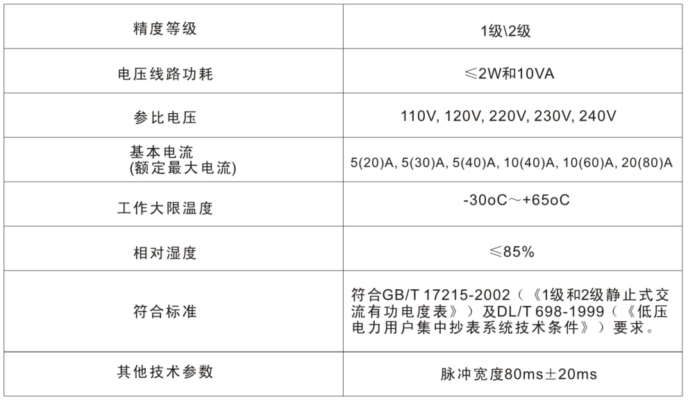 新利体育