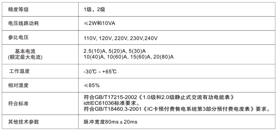 新利体育
