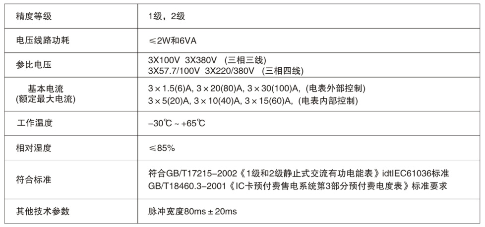 新利体育
