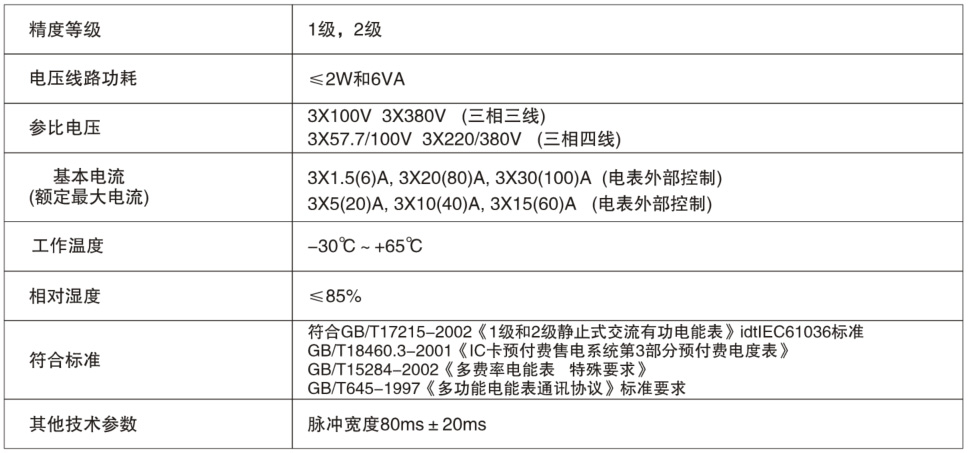 新利体育