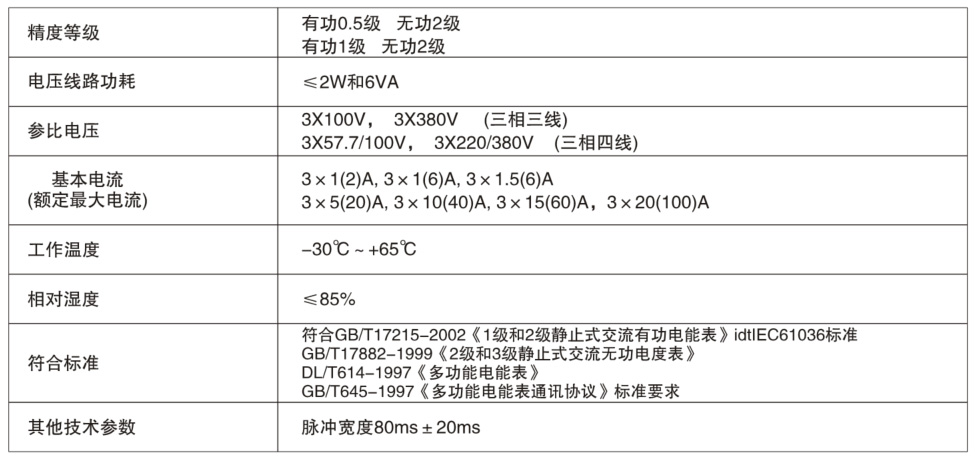 新利体育